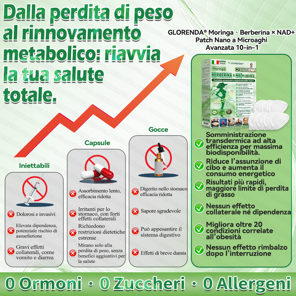 👩‍⚕️ Store Ufficiale |👨‍⚕️🌈GFOUK® Moringa · Berberina × NAD+ Cerotto avanzato 10-in-1 con microneedle nano  🕒 Solo una volta al giorno ✨ Cambiamenti visibili già in 7 giorni